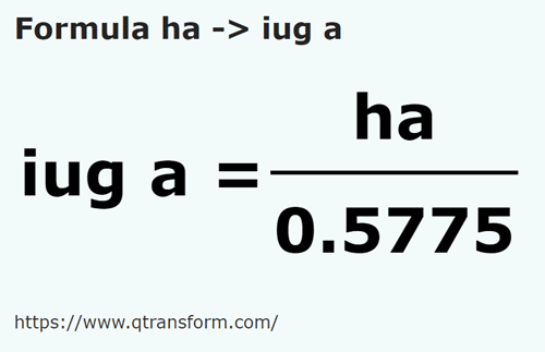 formule Hectare naar Transsylvanische iugăr - ha naar iug a