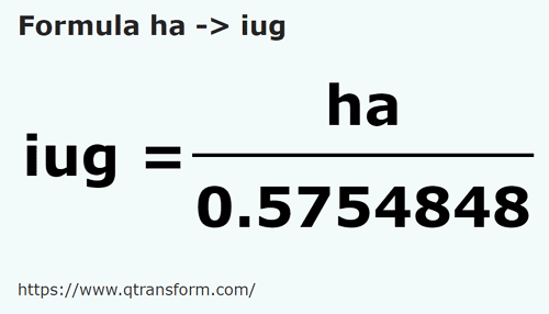 formula Hectares to Iugărs - ha to iug