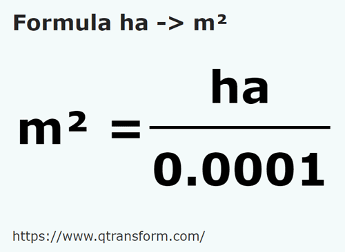 Ettari In Metri Quadri Ha In M Convertire Ha In M 