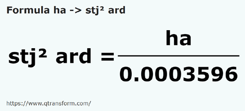 formula Hectáreas a Stânjenes cuadradas de Transilvania - ha a stj² ard