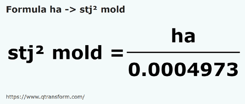 formule Hectare naar Moldavische vierkante stanjen - ha naar stj² mold