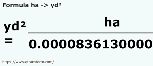 formula Ettari in Iarde quadrate - ha in yd²