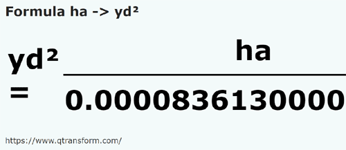 formula Hectáreas a Yardas cuadradas - ha a yd²