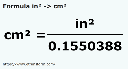 formula Inci persegi kepada Sentimeter persegi - in² kepada cm²