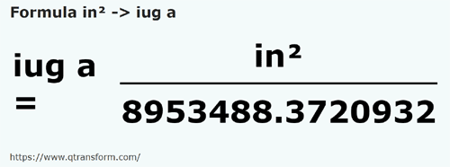 formule Vierkante inch naar Transsylvanische iugăr - in² naar iug a