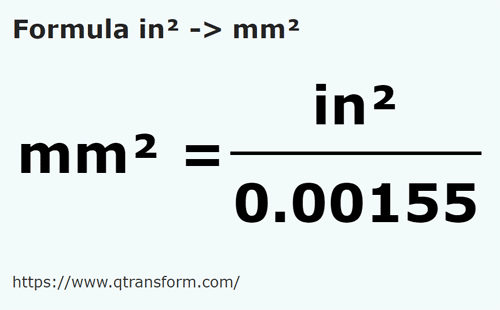 formula Cal kwadratowy na Milimetry kwadratowe - in² na mm²