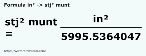formula Polegadas quadradas em Stânjens quadrados de Muntenia - in² em stj² munt