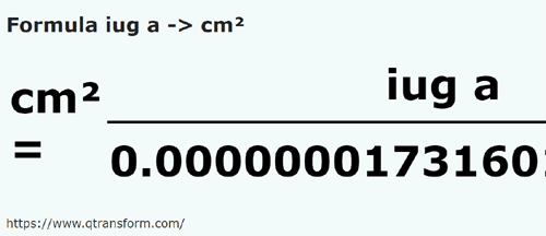 formula Iugăre Transylwanii na Centymetry kwadratowy - iug a na cm²
