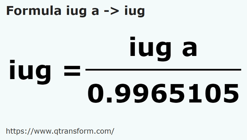 formule Transsylvanische iugăr naar Kadastraal iugăr - iug a naar iug