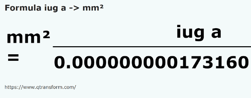 formula Iugărs ardelenesti to Square millimeters - iug a to mm²