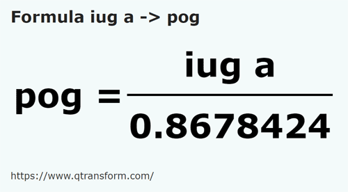 formule Transsylvanische iugăr naar Pogon - iug a naar pog