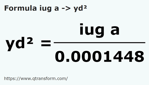 formula Iugăre Transylwanii na Jard kwadratowy - iug a na yd²