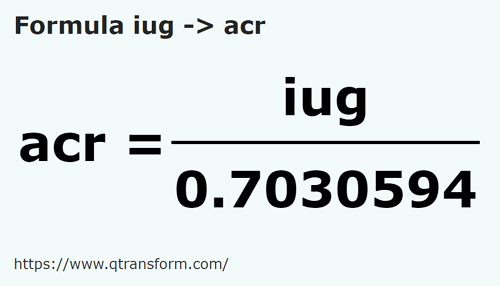 formule Kadastraal iugăr naar Acre - iug naar acr