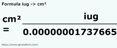 formula Jarzmo katastralne na Centymetry kwadratowy - iug na cm²