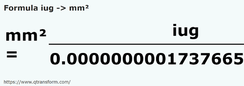 formula Jarzmo katastralne na Milimetry kwadratowe - iug na mm²