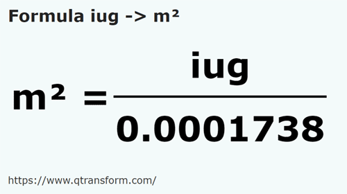 formula Iugărs to Square meters - iug to m²