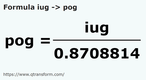 formule Kadastraal iugăr naar Pogon - iug naar pog