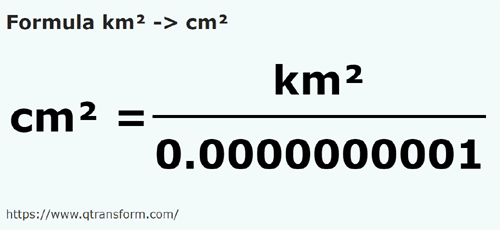 formula Chilometri quadrati in Centimetri quadrati - km² in cm²