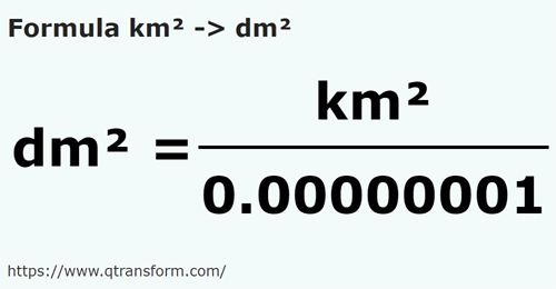 formula Kilometros cuadrados a Decímetros cuadrados - km² a dm²