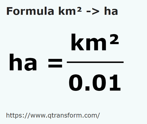 formula Kilometrów kwadratowych na Hektary - km² na ha