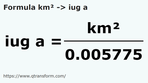 formula Kilometrów kwadratowych na Iugăre Transylwanii - km² na iug a
