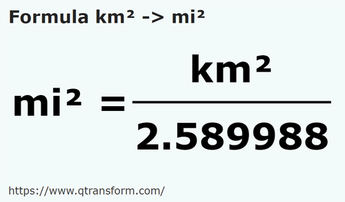 formula Chilometri quadrati in Migli quadri - km² in mi²
