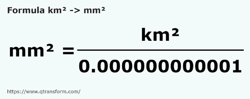 formulu Kilometrekare ila Milimetre kare - km² ila mm²