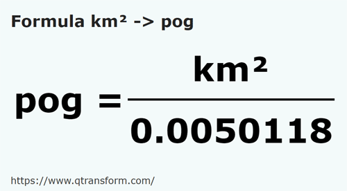 formule Kilomètres carrés en Pogons - km² en pog