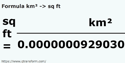 formula Kilometrów kwadratowych na Stóp kwadratowych - km² na sq ft