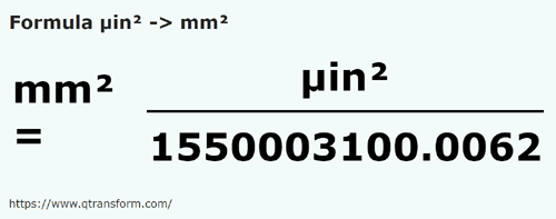 formula Mikrocale kwadratowe na Milimetry kwadratowe - µin² na mm²