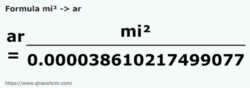 formula Mile pătrate in Ari - mi² in ar