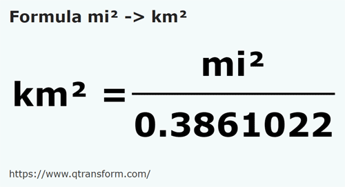 formula квадратная миля в километр пути - mi² в km²