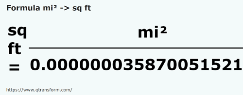 formule Miles carrés en Pieds carrés - mi² en sq ft
