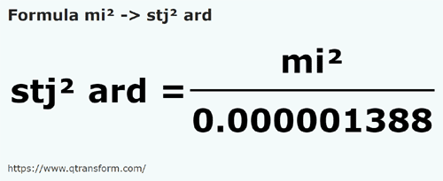 formula Milhas quadradas em Stânjens quadrado da Transilvânia - mi² em stj² ard