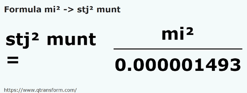 formula Milhas quadradas em Stânjens quadrados de Muntenia - mi² em stj² munt