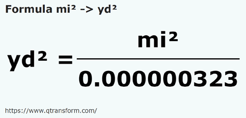 formula Milhas quadradas em Jardas quadradas - mi² em yd²