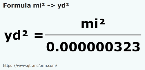 formula Mila kwadratowa na Jard kwadratowy - mi² na yd²