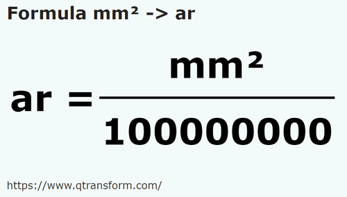 formula Square millimeters to Ares - mm² to ar