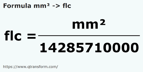 formula Milímetros quadrados em Fălcele - mm² em flc
