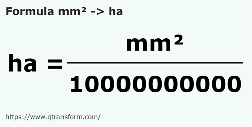 formula Milímetros cuadrados a Hectáreas - mm² a ha
