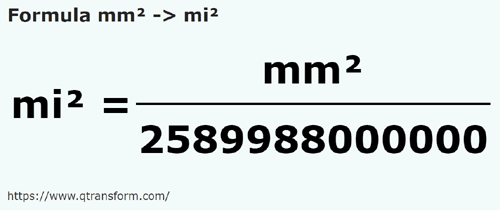 formula Milimetry kwadratowe na Mila kwadratowa - mm² na mi²
