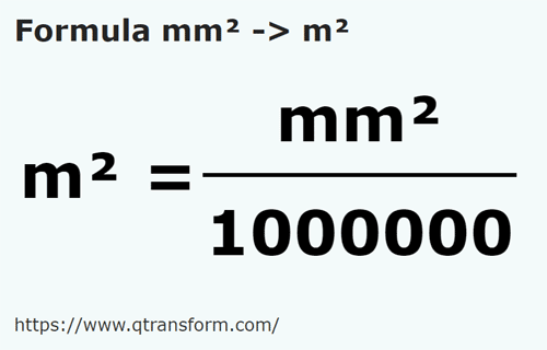 formula Square millimeters to Square meters - mm² to m²