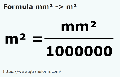 keplet Négyzetmilliméter ba Négyzetméter - mm² ba m²