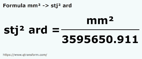 formula Milímetros cuadrados a Stânjenes cuadradas de Transilvania - mm² a stj² ard