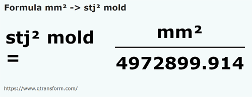 formula Milimetry kwadratowe na Stânjeni kwadratowy Mołdawski - mm² na stj² mold