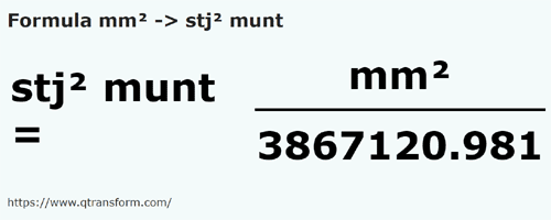 formula Square millimeters to Square stanjeni muntenesti - mm² to stj² munt