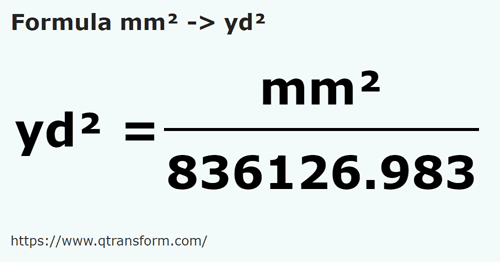 formule Millimètres carrés en Yard carré - mm² en yd²