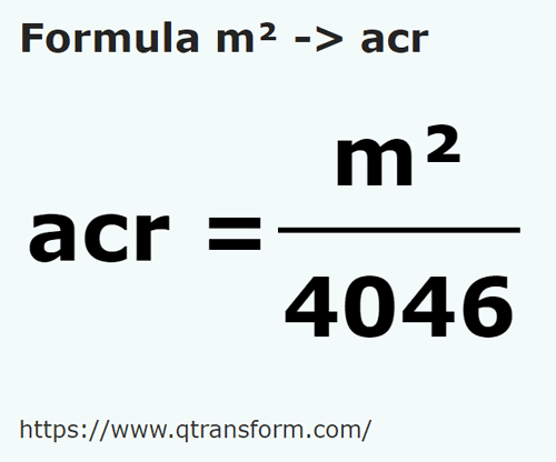 formula Metry kwadratowe na Akry - m² na acr