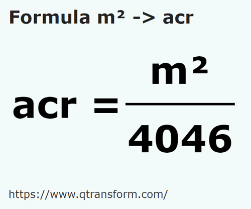 umrechnungsformel Quadratmeter in Acre - m² in acr