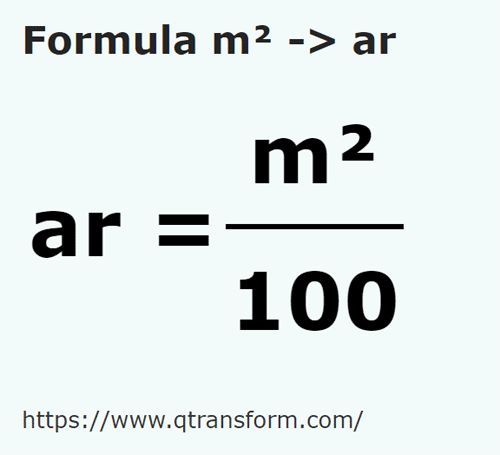 formula Metri patrati in Ari - m² in ar